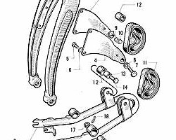 Leading link fork components